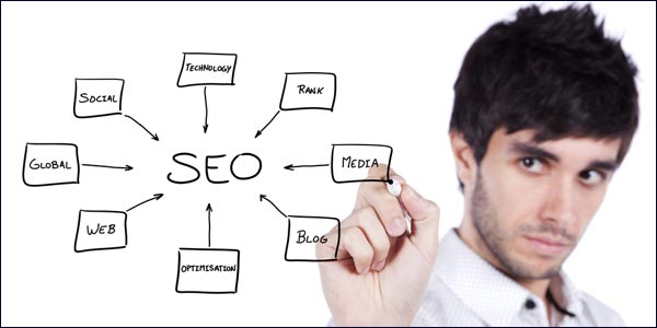 SEO Tips