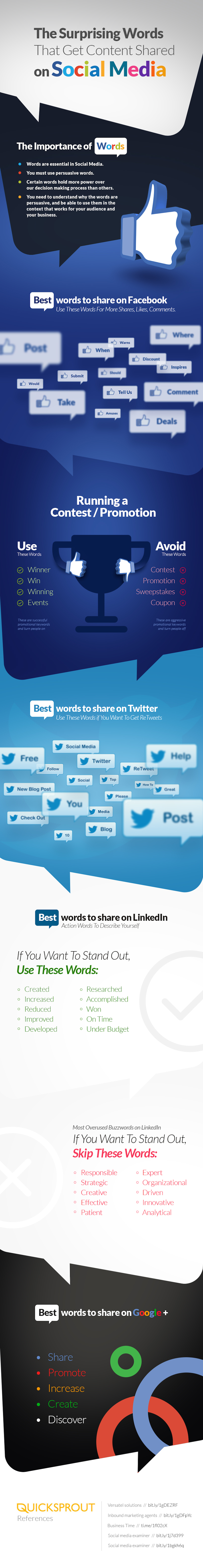 social-media-best-words