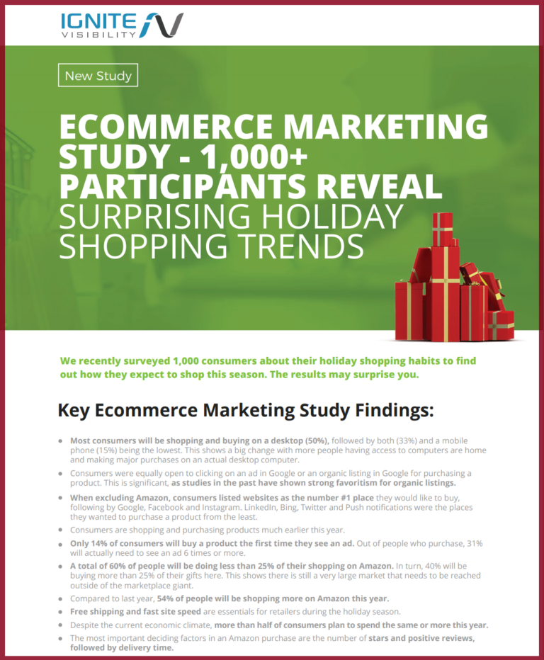 Ecommerce Marketing Study 