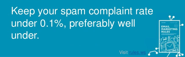 spam rate