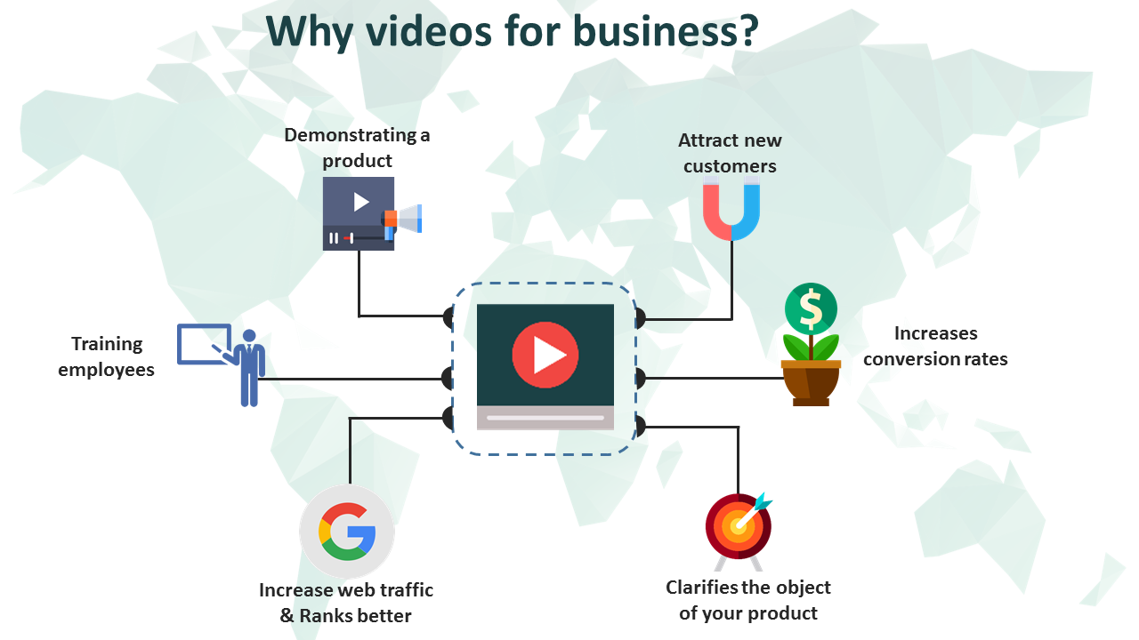 video marketing trends 2018