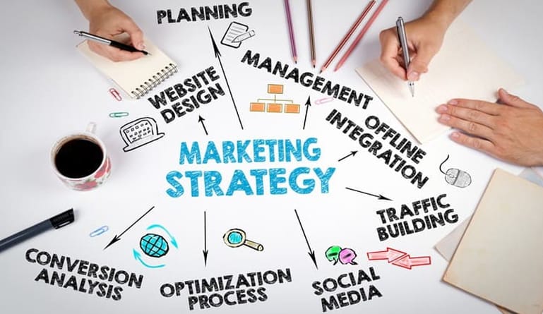 Effective Marketing Strategies