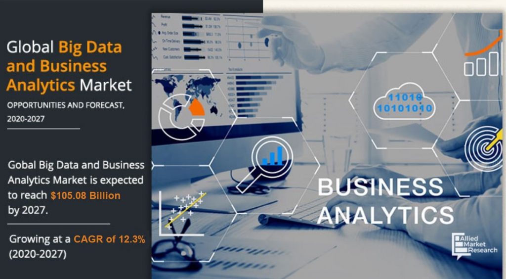 business analytics 1