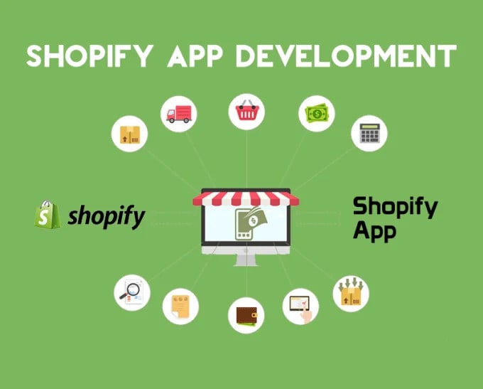 create custom shopify app for your website 1