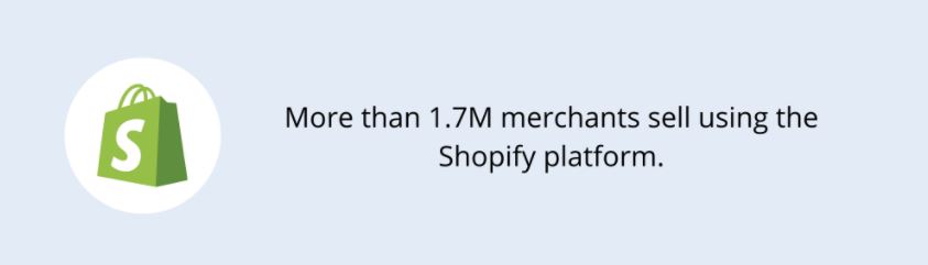 Ultimate Guide To Shopify Fulfillment Network 2024