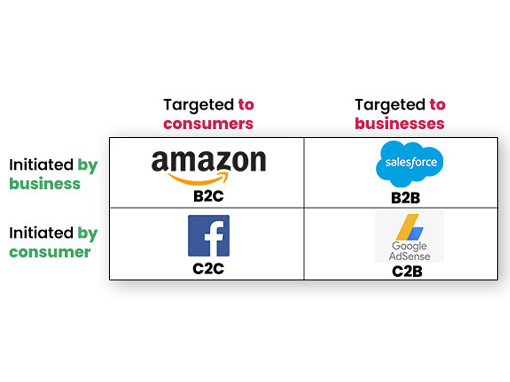 ecommerce seo audit