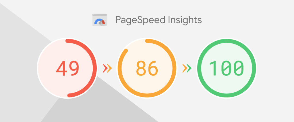 PageSpeed Insight 1