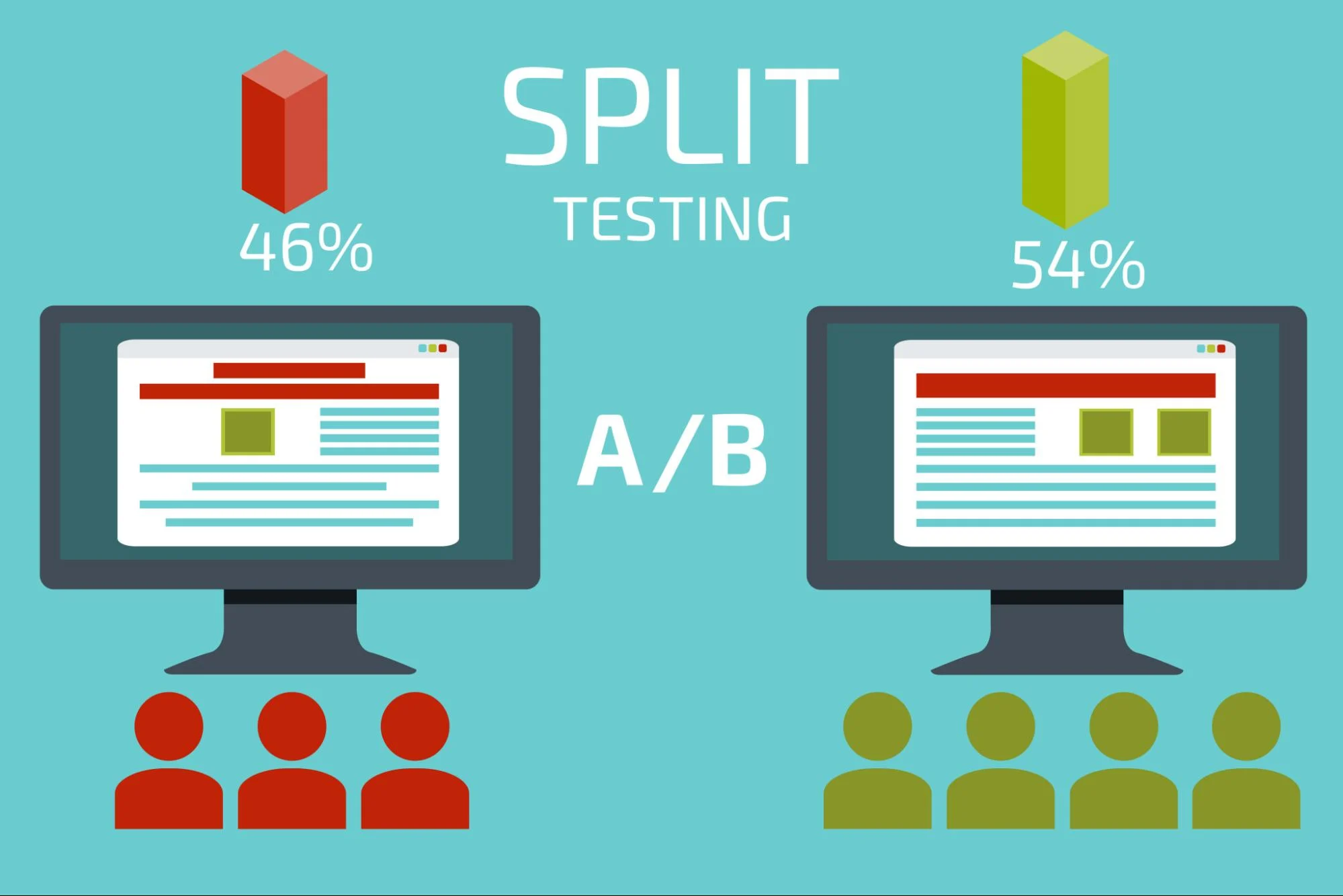 conversion rates features