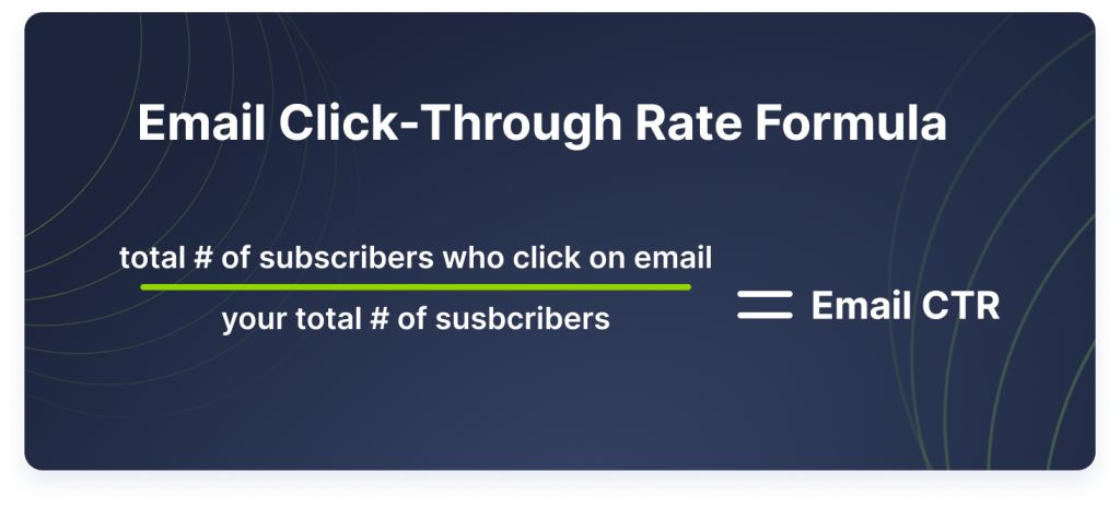 email marketing ctr