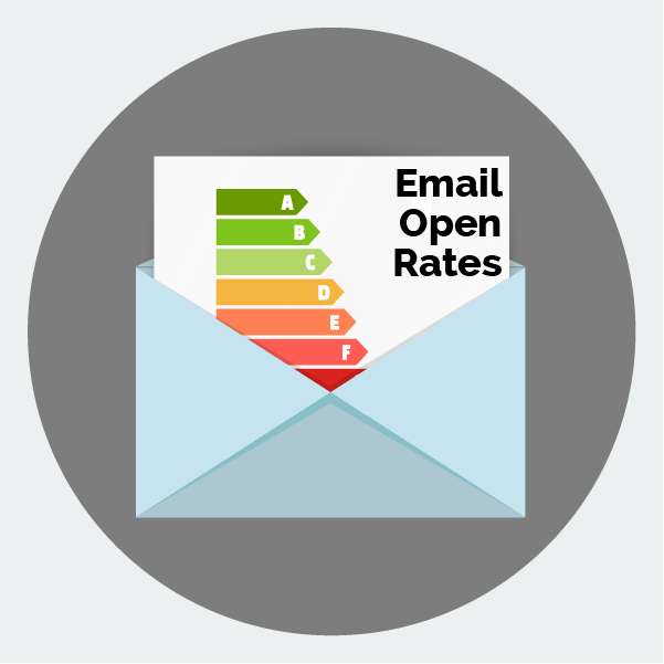 email marketing openrate