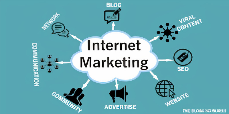 Internet Marketing Techniques To Grow Your Business Online