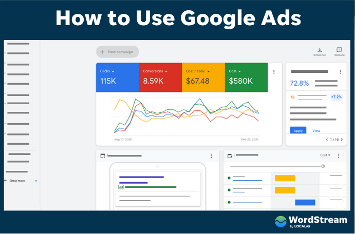 How Does Google Ads Work?