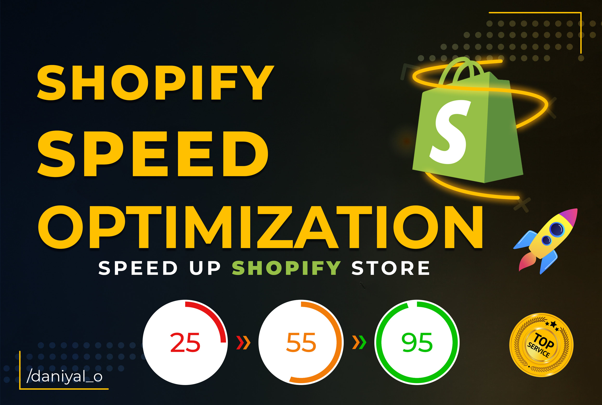 shopify speed optimization service