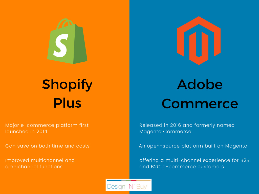 magento web development