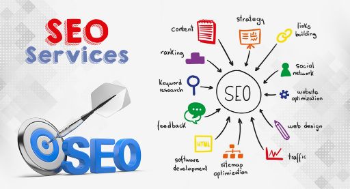 services seo