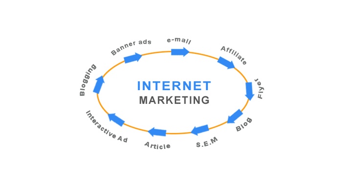 Internet Marketing