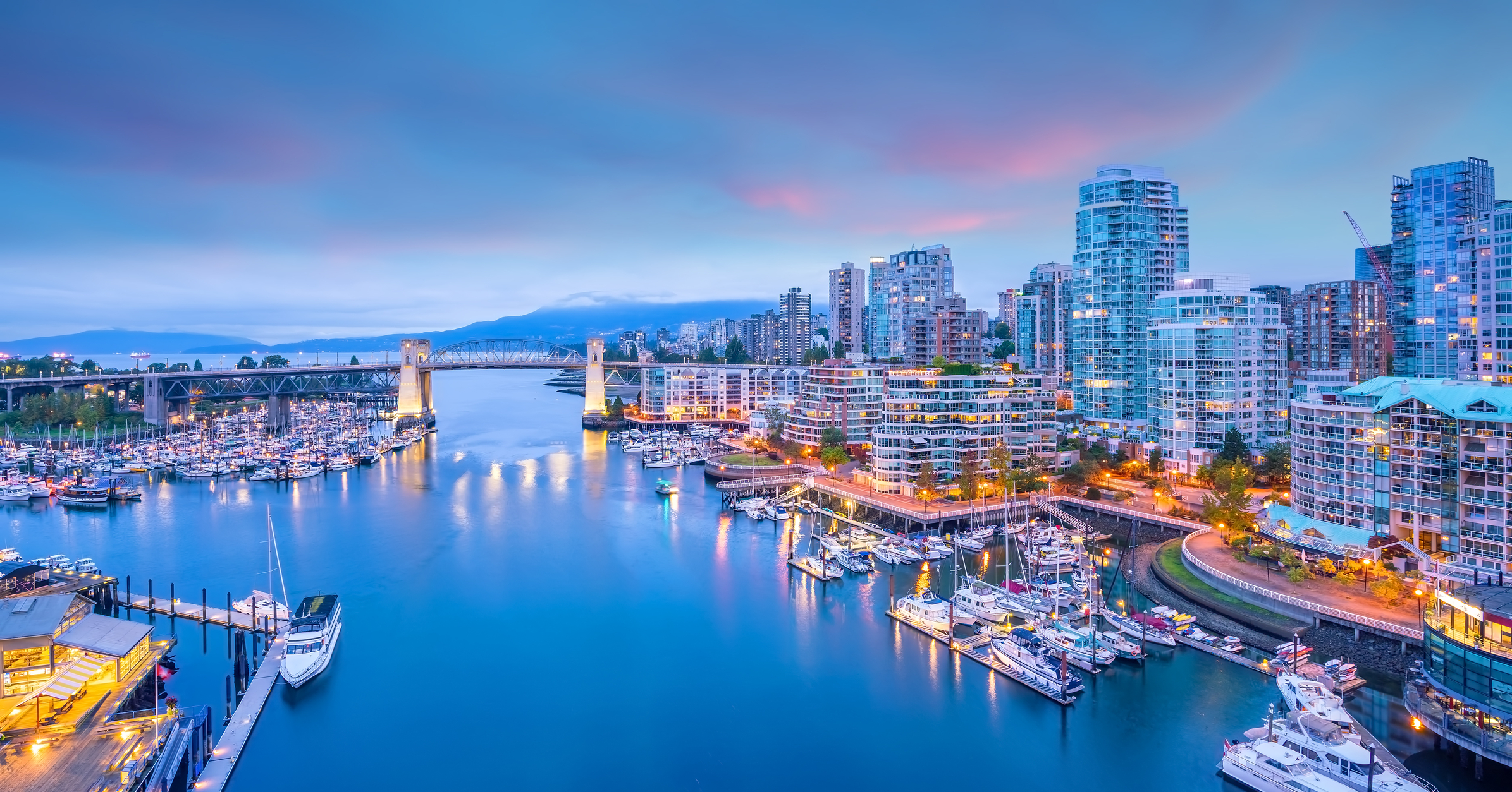 Conversion Optimization California