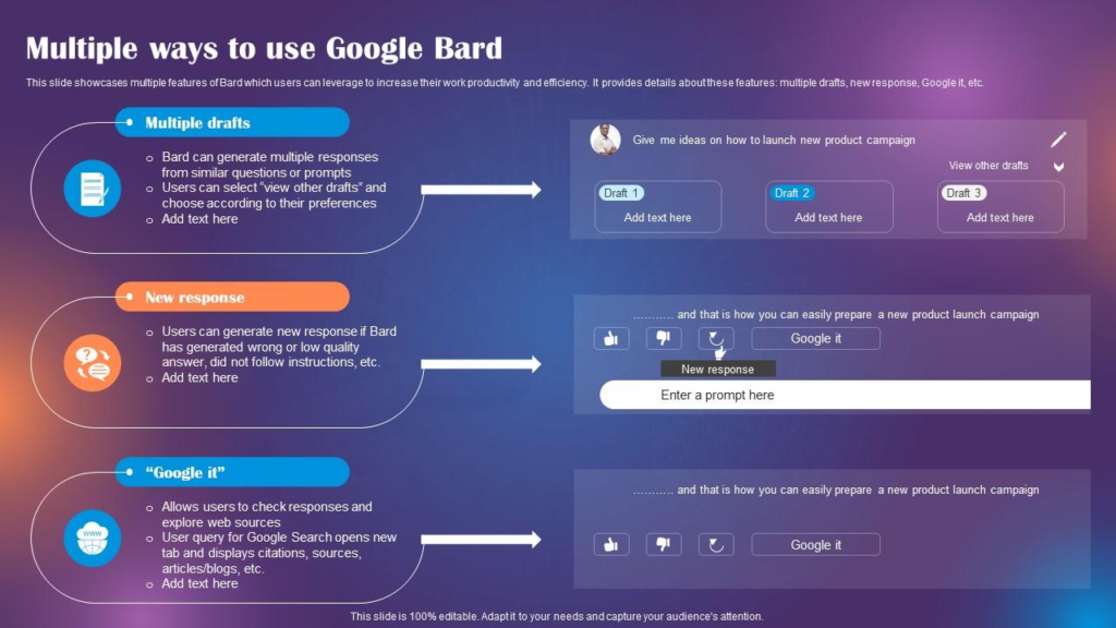 Google Bard: An Overview