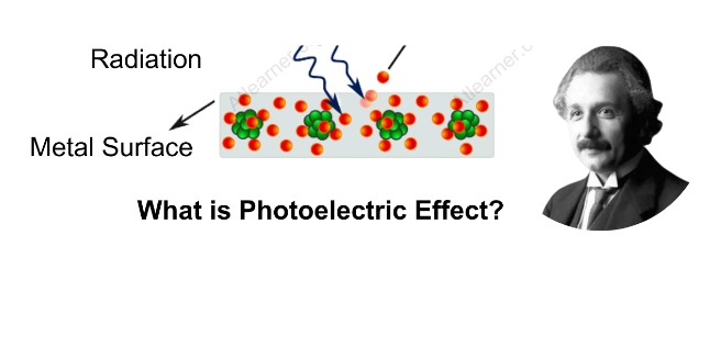 Photoelectric Effect given by Einstein