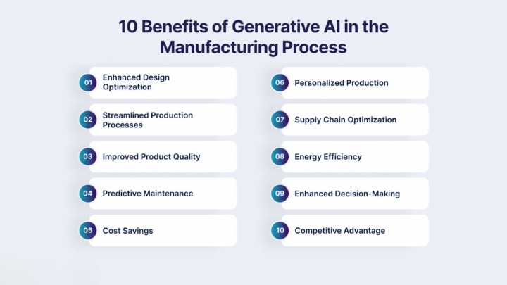 Benefits of AI in Manufacturing