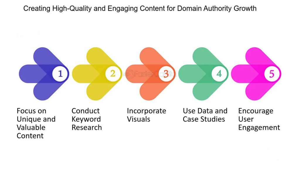 white label seo