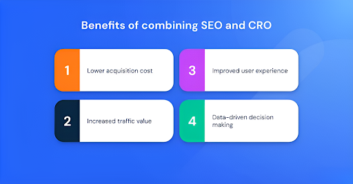 SEO and CRO Synergy