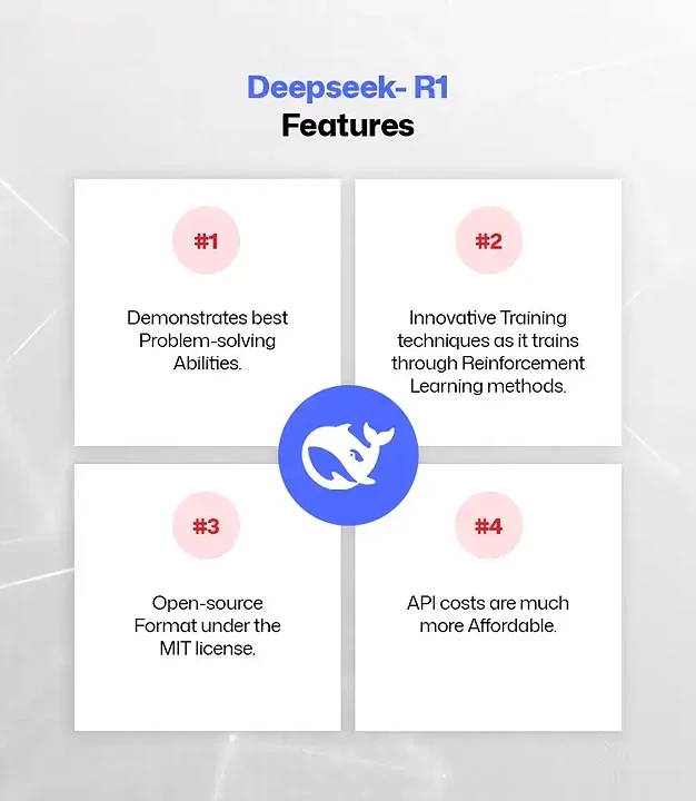 Key Features of DeepSeek R1