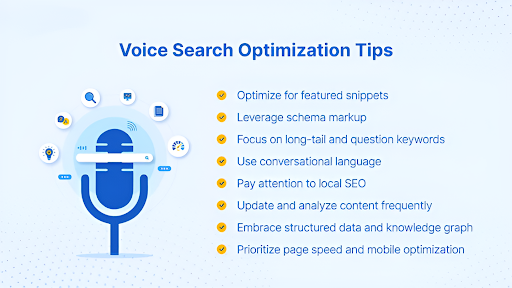 Voice Search Optimization