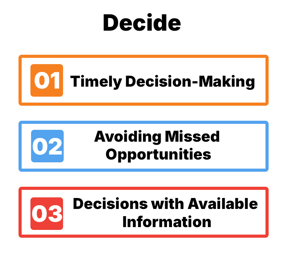 Decide
