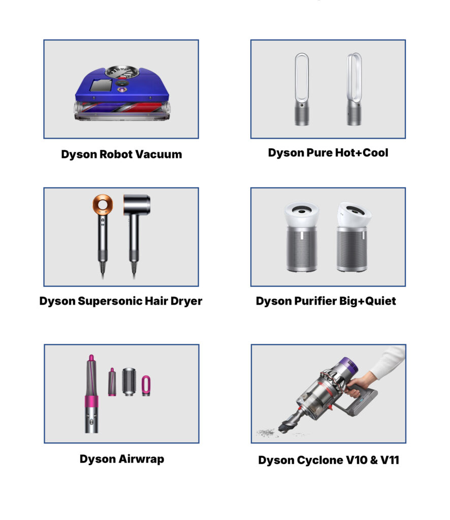 Present Bestsellers