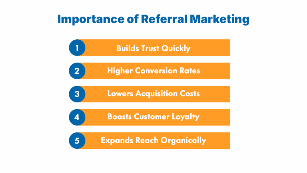 Ultimate Guide to Referral Marketing 4 Importance of Referral Marketing