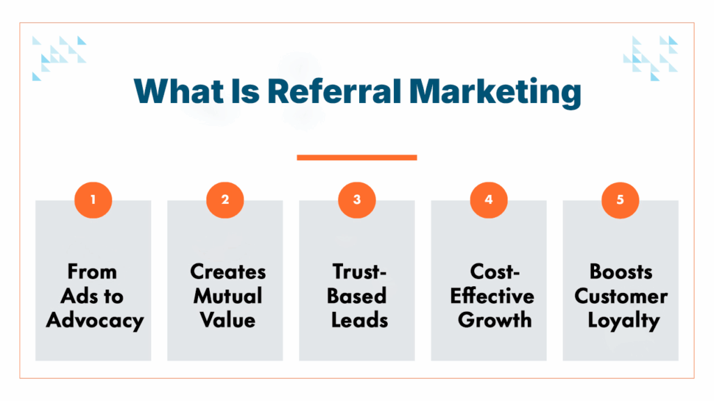Ultimate Guide to Referral Marketing 1 What Is Referral Marketing