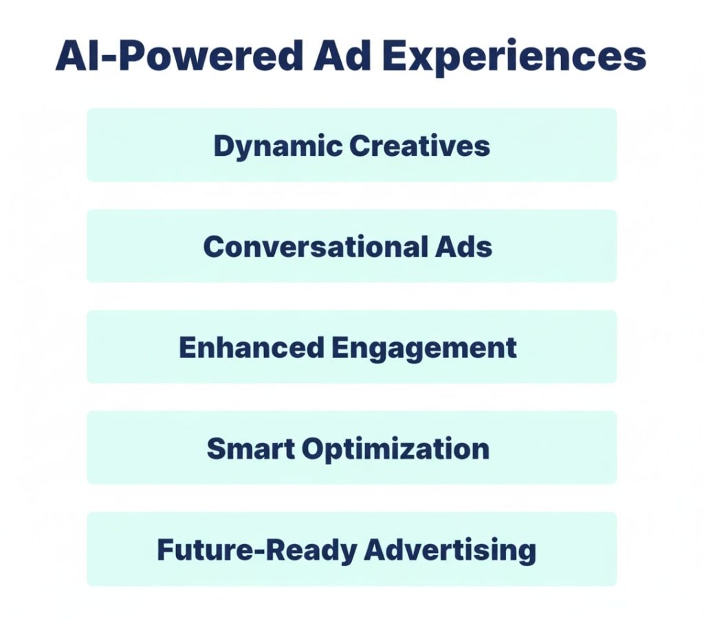Ultimate Guide to Google Ads AI Campaigns 2025 7 AI-Powered Ad Experiences