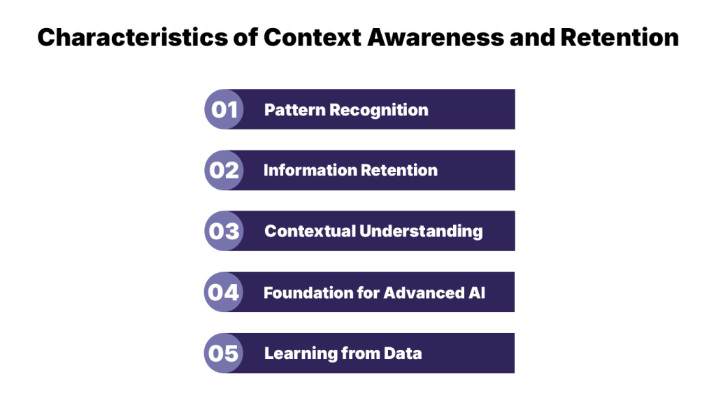 The 7 stages of Artificial Intelligence – Past, Present, and Future 4 Characteristics of Context Awareness and Retention