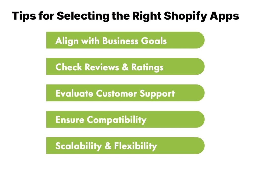 Top 10 Shopify Apps for Growth in 2025 12 Tips for Selecting the Right Shopify Apps