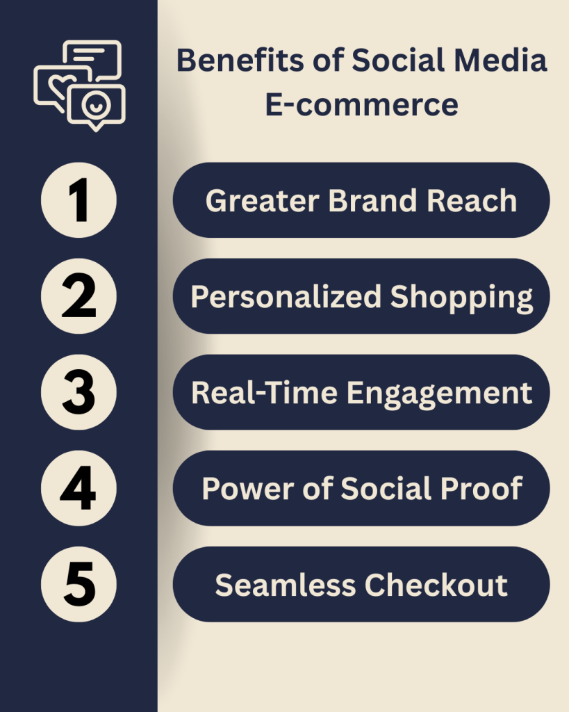 How Social Media Is Transforming E-commerce in 2025 2 Benefits of Social Media E-commerce