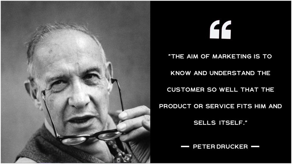 How RFM Segmentation Boosts Customer Loyalty and Revenue