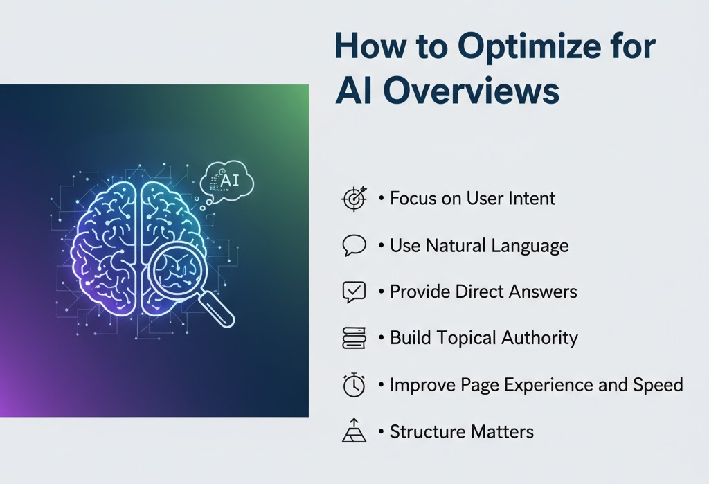 How Google's AI Overviews Are Changing SEO: What You Need to Know 4 How to Optimize for AI Overviews