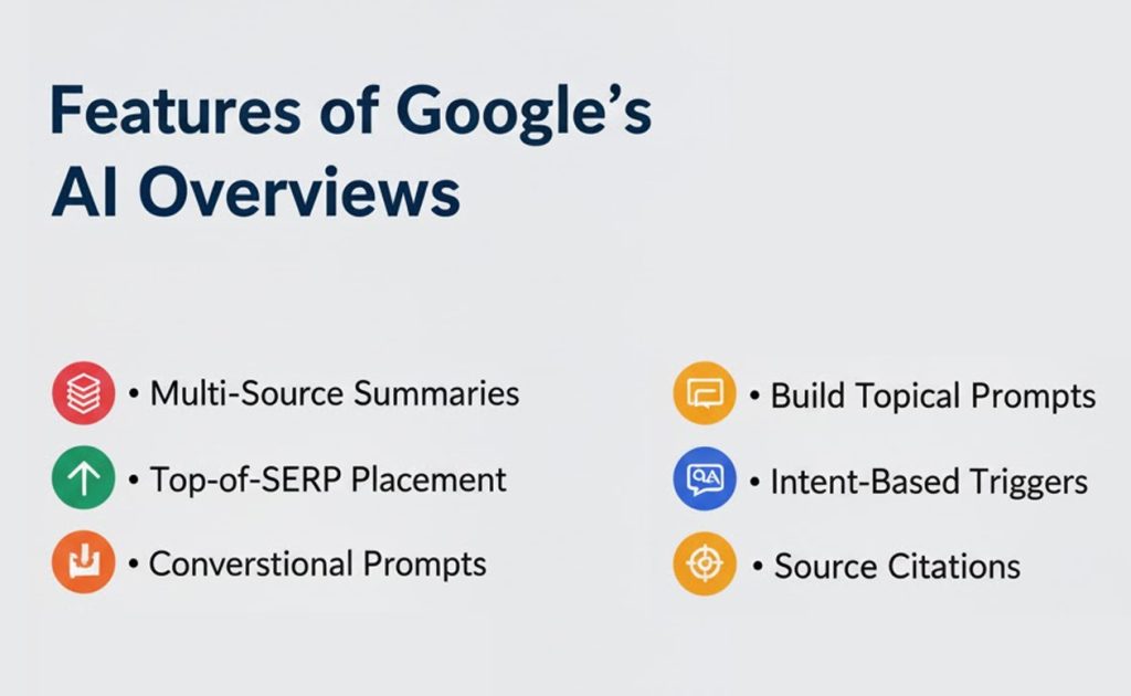 How Google's AI Overviews Are Changing SEO: What You Need to Know 5 Features of Google’s AI Overviews