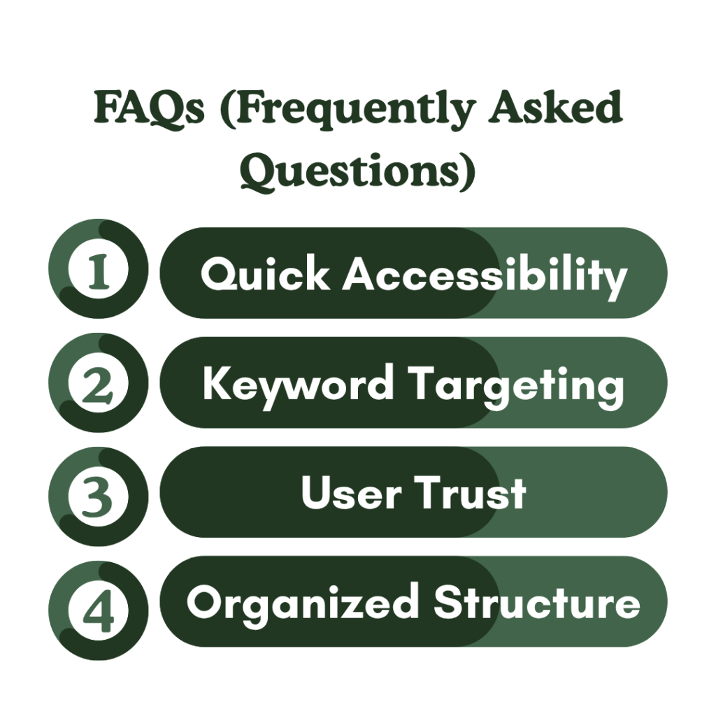 FAQs (Frequently Asked Questions)