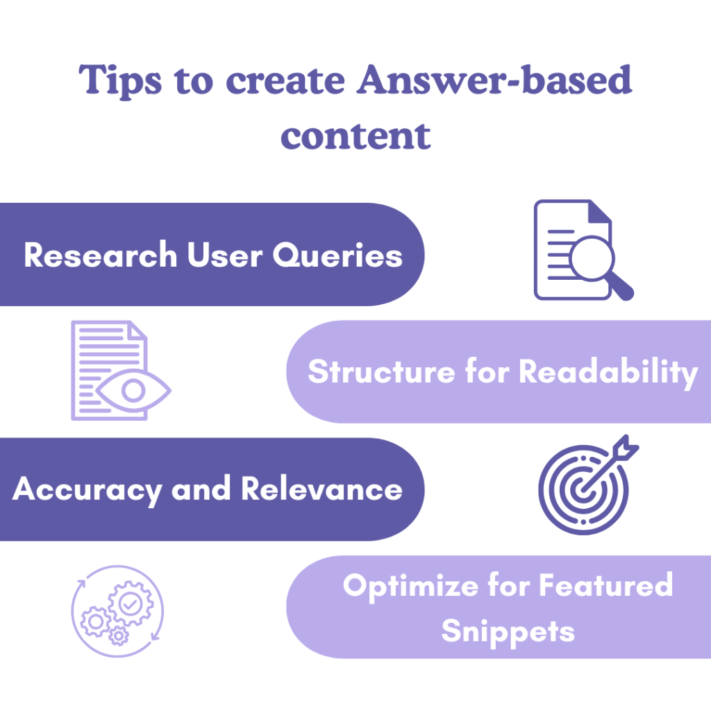 Tips to Create Answer-Based Content